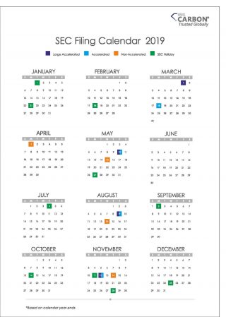 SEC Filing Calendar 2019 - IRIS CARBON®